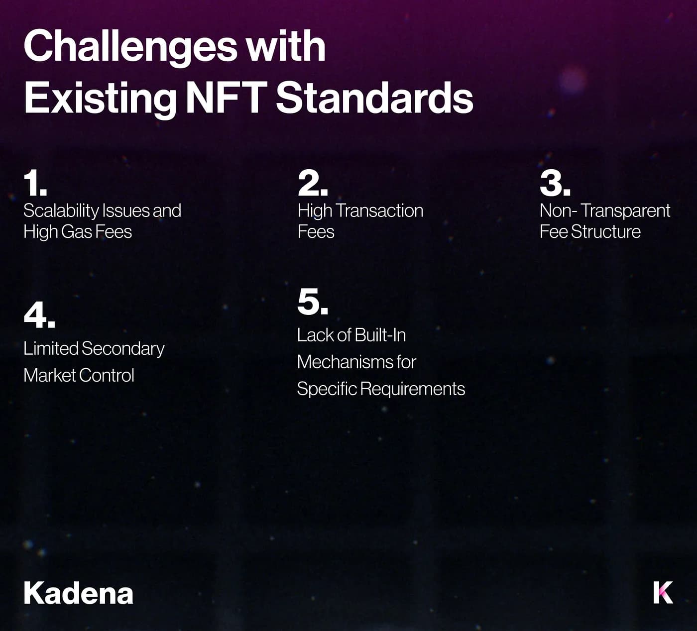 Challenges with Existing NFT Standards